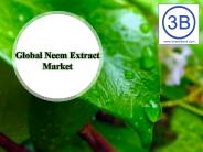 Global Neem Extract Market