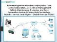 Fleet Management Market by Deployment Type, Solution (Operation, Asset, Driver Management, Vehicle Maintenance & Leasing, and Driver Information System,) PowerPoint PPT Presentation