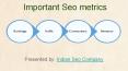 Important Seo metrics PowerPoint PPT Presentation