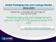 Future Market Trends of Global Packaging Inks and Coatings Market 2020 PowerPoint PPT Presentation