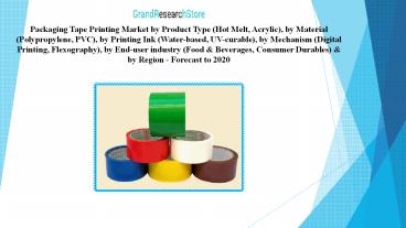 Packaging tape printing market