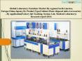 Global laboratory furniture market research report 2016 PowerPoint PPT Presentation