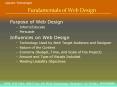 Web Design Training in Bangalore, Development, Seo, Digital Marketing PowerPoint PPT Presentation
