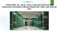 United States, EU, Japan, China, India and Southeast Asia Datacenter Automation Software Market Size, Status and Forecast 2021 PowerPoint PPT Presentation