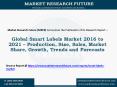 Global Smart Labels Market Growth Opportunities, Key Driven Factors, Market Highlights Forecast to 2021 PowerPoint PPT Presentation