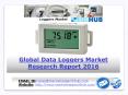 Global Data Loggers Market Research Report 2016 PowerPoint PPT Presentation