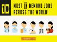The 10 Most In-Demand Jobs Across the World! PowerPoint PPT Presentation