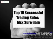 Live MCX International Rates - MCXadda