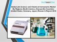 Global Life Science and Chemical Instruments Market By Regions (North America, Europe) Research Report 2016 PowerPoint PPT Presentation