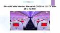 Aircraft Cabin Interiors Market at CAGR of 11.57% from 2016 to 2021 PowerPoint PPT Presentation