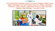 Cell Separation Market
