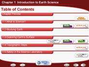 PPT – Science Form 1 (Chapter 1) PowerPoint presentation | free to view ...