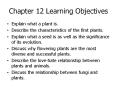 Chapter 12 Learning Objectives PowerPoint PPT Presentation