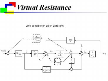 Virtual%20Resistance