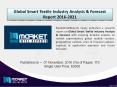 Global Smart Textile Industry - Market Segmentation, Regional Outlook, Growth Drivers 2016-2021 PowerPoint PPT Presentation
