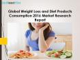 Global Weight Loss and Diet Products Consumption 2016 Market Research Report PowerPoint PPT Presentation