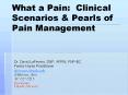 What a Pain: Clinical Scenarios PowerPoint PPT Presentation