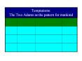 Temptations:%20The%20Two%20Adams%20as%20the%20pattern%20for%20mankind PowerPoint PPT Presentation