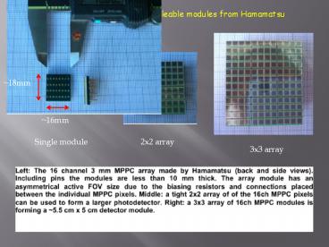 3x3-MPPC-SMDx16ch SiPM tileable modules from Hamamatsu