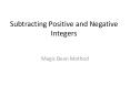 Subtracting Positive and Negative Integers PowerPoint PPT Presentation
