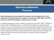 Flight management systems market and Technology  Analysis