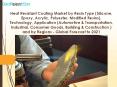 Heat Resistant Coating Market by Resin Type (Silicone, Epoxy, Acrylic, Polyester, Modified Resins) PowerPoint PPT Presentation