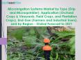 Microirrigation Systems Market by Type (Drip and Microsprinkler), Application (Orchard Crops & Vineyards, Field Crops, and Plantation Crops) PowerPoint PPT Presentation