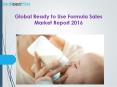 Global Ready to Use Formula Sales Market Report 2016 PowerPoint PPT Presentation