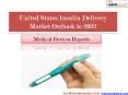 Insulin Delivery Market Outlook in United States 2022 : Aarkstore PowerPoint PPT Presentation