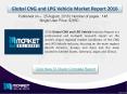 Global CNG and LPG Vehicle Market 2016 Industry, Analysis, Research, Share, Growth, Sales, Trends, Supply, Forecast to 2020 PowerPoint PPT Presentation