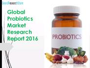 Global Probiotics Market Research Report 2016