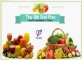 Fastest Indian Vegetarian GM Diet to Lose Weight – 7 Days Diet Plan PowerPoint PPT Presentation