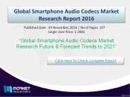Strategic Analysis on Global Smartphone Audio Codecs Market 2021
