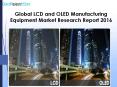 Global LCD and OLED Manufacturing Equipment Market Research Report 2016 PowerPoint PPT Presentation