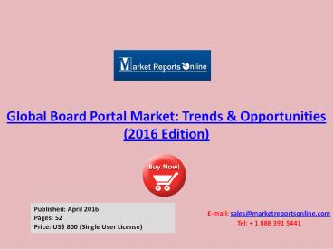 Global Board Portal Market Analysis
