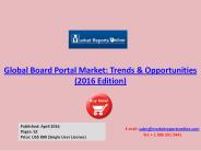 Global Board Portal Market Analysis