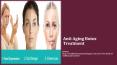 Anti Aging Botox Treatment PowerPoint PPT Presentation
