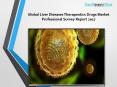 Global Liver Diseases Therapeutics Drugs Market Professional Survey Report 2017 PowerPoint PPT Presentation