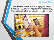 Smart Labels Market- Forecast to 2021