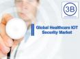 Global Healthcare IOT Security Market PowerPoint PPT Presentation