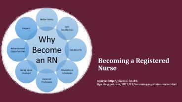 Becoming a Registered Nurse
