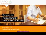 Restaurant Directory USA - Restaurant Data