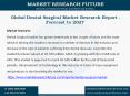 Global Dental Surgical Market Research Report - Forecast to 2027 PowerPoint PPT Presentation