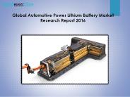 Global Automotive Power Lithium Battery Market Research Report 2016