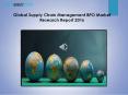 Global Supply Chain Management BPO Market Research Report 2016 PowerPoint PPT Presentation