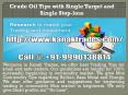 crude oil tips with single target and single stop-loss PowerPoint PPT Presentation