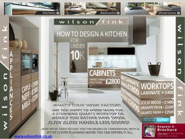 Best Bespoke Kitchens Showroom London | Wilson Fink