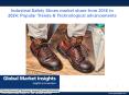 Industrial Safety Footwear Market to grow at a 5% CAGR from 2016 to 2024 PowerPoint PPT Presentation