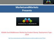 Service Delivery Platforms (SDP) Market