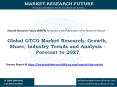 Global OTCG Market Analysis, by Make, by Grade, by Type and Region – Forecast to 2027 PowerPoint PPT Presentation